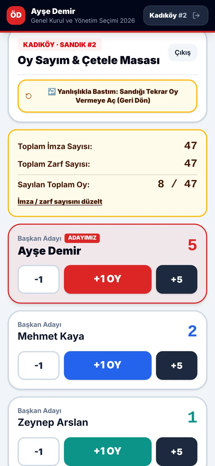 Sayım