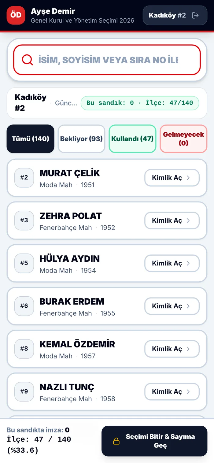 Üye listesi